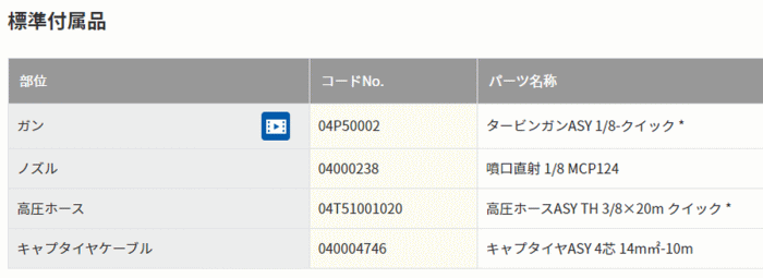 X[p[HƁ@SAR-3018N1(60Hz)@Wti