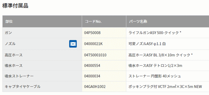 X[p[H SBR-0807 100V^[^[@@Wti