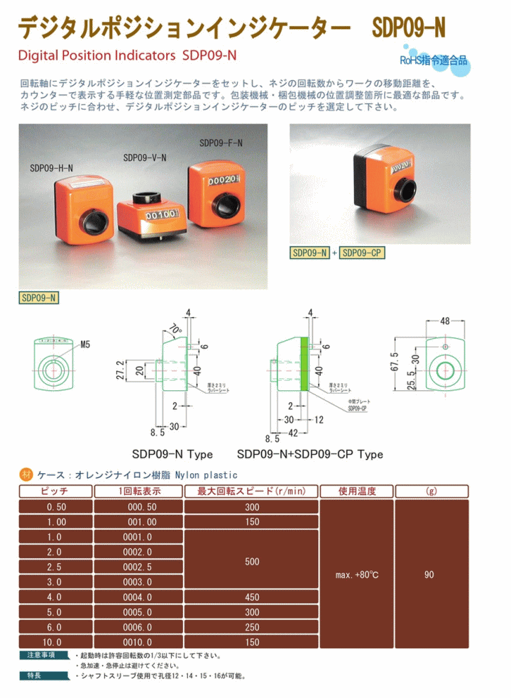 MIYOSHI 小西製作所 SDP09-VL-1.0N デジタルポジションインジケーター xDdEwJ4vDO - tgm.co.th