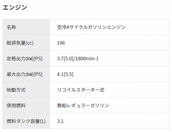 X[p[H SE-3005ST6 ^NtÉ^ GW@ idl2