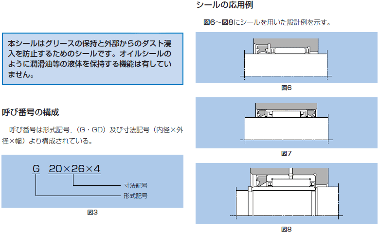 NTN シール G45×52×4 構成部品 製造、工場用 | loopasoft.vs.am