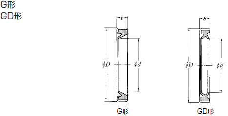 NTN シール G45×52×4 構成部品 製造、工場用 | loopasoft.vs.am