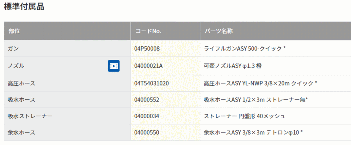 X[p[HƁ@SEC-1310-2N@Wti