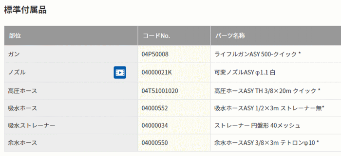 X[p[HƁ@SEC-1520-2N@Wti