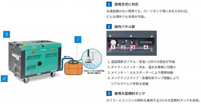 スーパー工業 SEL-1325V-2 ディーゼルエンジン式防音温水型高圧洗浄機