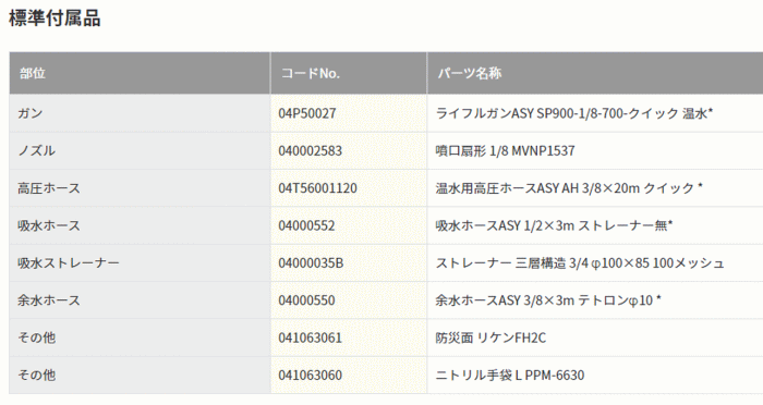 X[p[H SEL-1325V-2 @@Wti