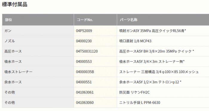 X[p[H SEL-1835SSN3 @@Wti