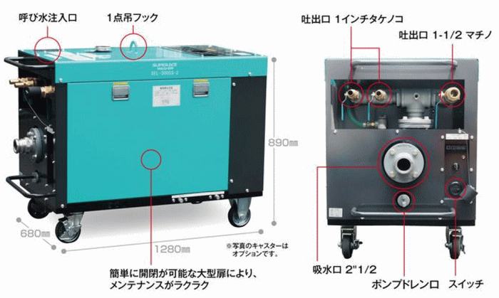 スーパー工業 SEL-300SS-2 ディーゼルエンジン式高圧洗浄機(大型散水機