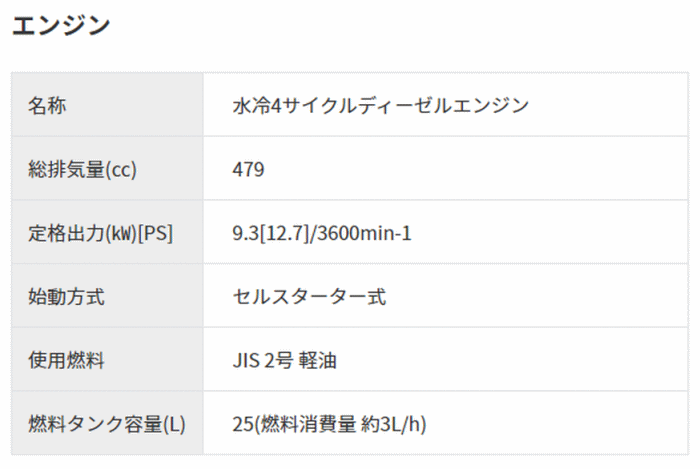 X[p[H SEL-300SS-2 fB[[GW@(^U@) idl2