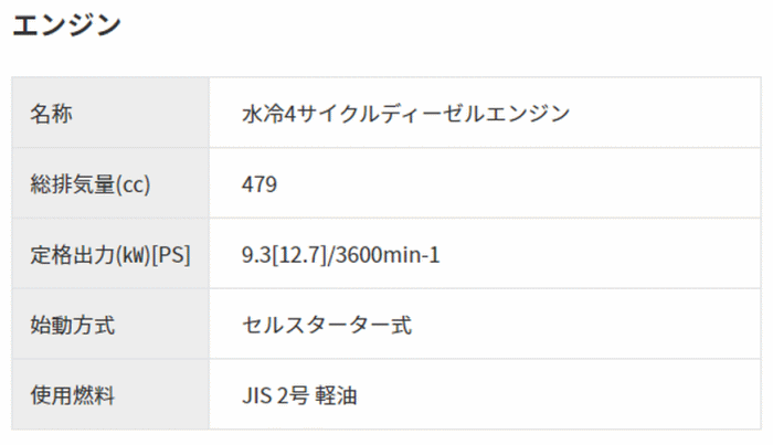 X[p[H SEL-300SSW-2 fB[[GW@(^U@) idl2