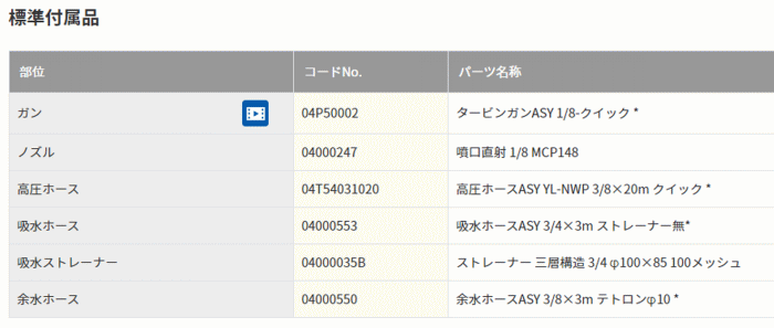 X[p[H SEL-3010SS @@Wti