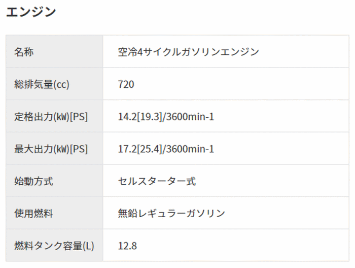 X[p[H SER-1450 @@idl2