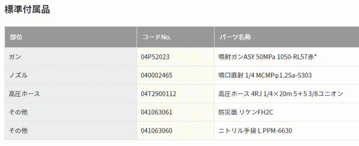 X[p[H SER-1450 @@Wti