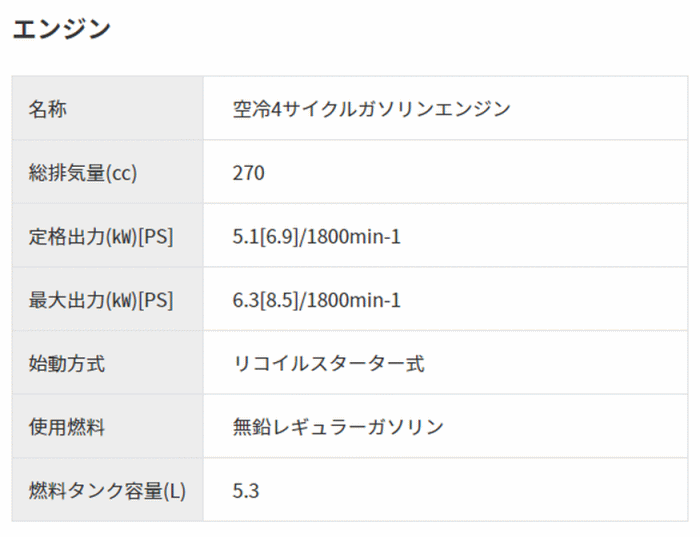 X[p[H SER-1616-5 GW@tt[^@idl2