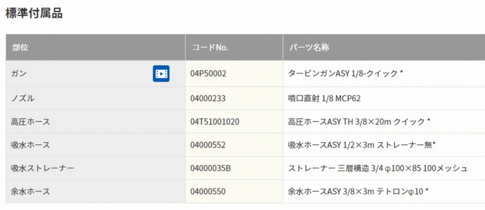 X[p[H SER-1616-5 GW@tt[^@Wti