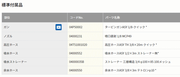 X[p[H SER-1620-5 GW@tt[^@Wti