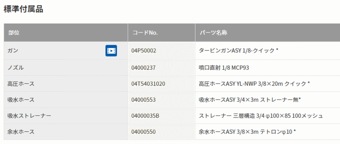 X[p[H SER-2010-5 GW@tt[^@Wti