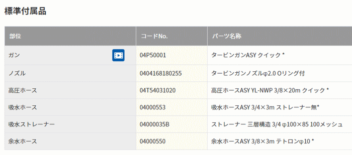 X[p[H SER-2308-5 GW@tt[^@Wti