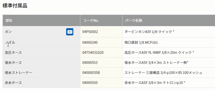 X[p[H SER-3007-5 GW@tt[^@Wti