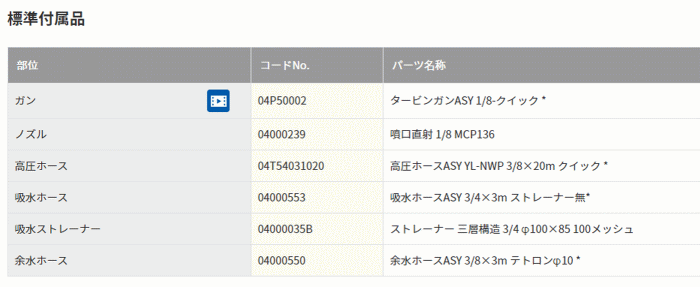 X[p[H SER-3010-5 GW@tt[^@Wti