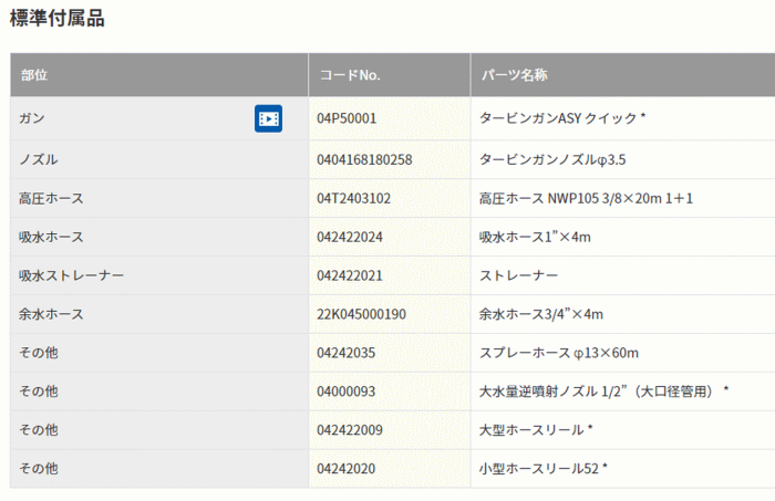 X[p[H SER-6005N2 @@Wti