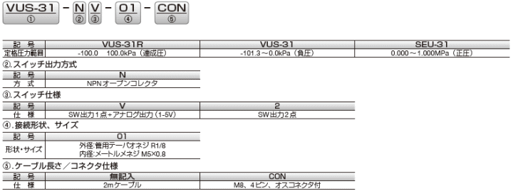 ピスコ VUS-31-NV-01-CON 大型デジタル表示付圧力センサ31シリーズ 負