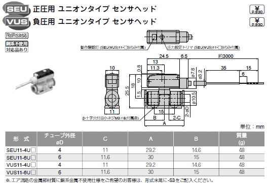 sXR  ^̓ZT11V[Y XCb`o̓^Cv jI^Cvp \