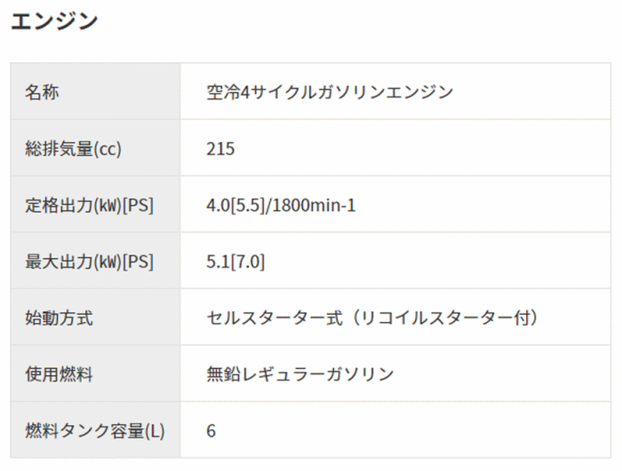 X[p[H SEV-2110SS h^ GW@ idl2
