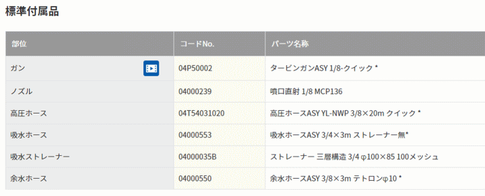 X[p[H SEV-3008SS h^ GW@ Wti