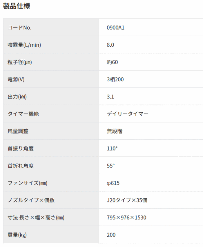 X[p[H SFJ-3200W-1 60Hz ~Xg@ ړ^Cv@idl