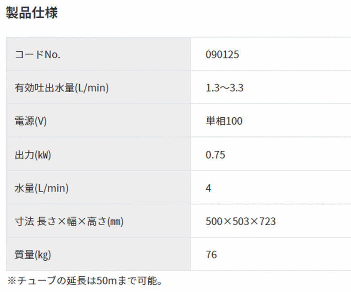 X[p[HƁ@SFS-104-4@50Hz@idl1