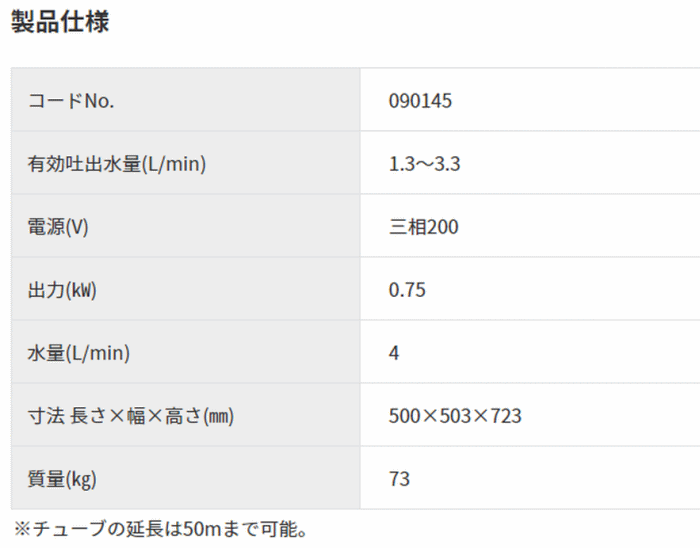 X[p[HƁ@SFS-204-4@50Hz@idl