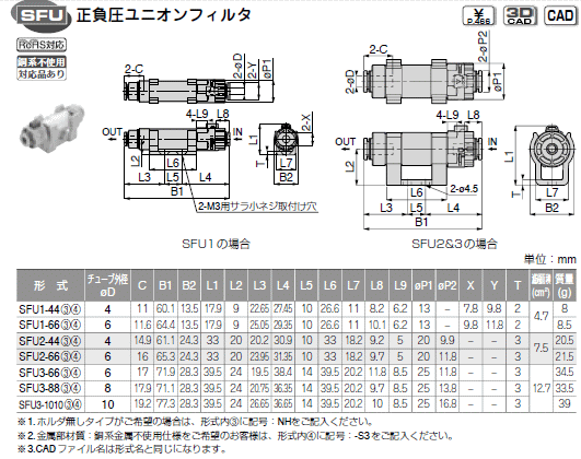 sXR pjItB^ \