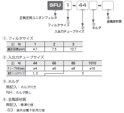 sXR pjItB^ \