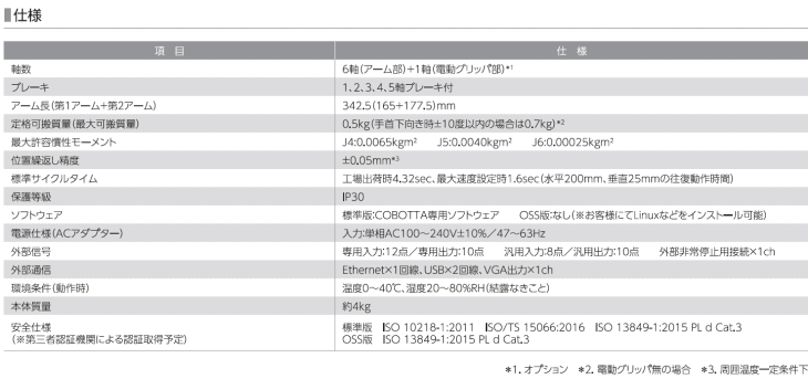 東芝 TKKH3-FBKW21E-4P-37kw 200V 三相モータ (プレミアムゴールド