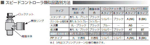 sXR  Xs[hRg[ 