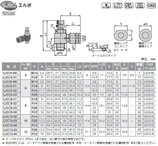 sXR Xs[hRg[ϕISUS303 G{ \