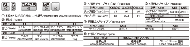 sXR ϕISUS303~j}p ^