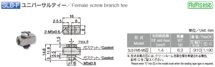 sXR ϕISUS303~j}p jo[TeB[ \