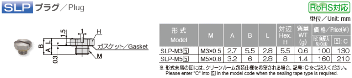 sXR ϕISUS303~j}p vO \