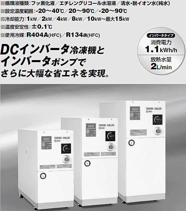 SMC エスエムシー HRZ001-H1 冷凍式サーモチラー (循環液温調装置) 高