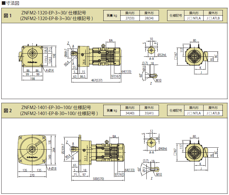 住友重機械工業 ZNFM2-1401-EP-30/A 屋外形 フランジ取付 三相200V 1.5