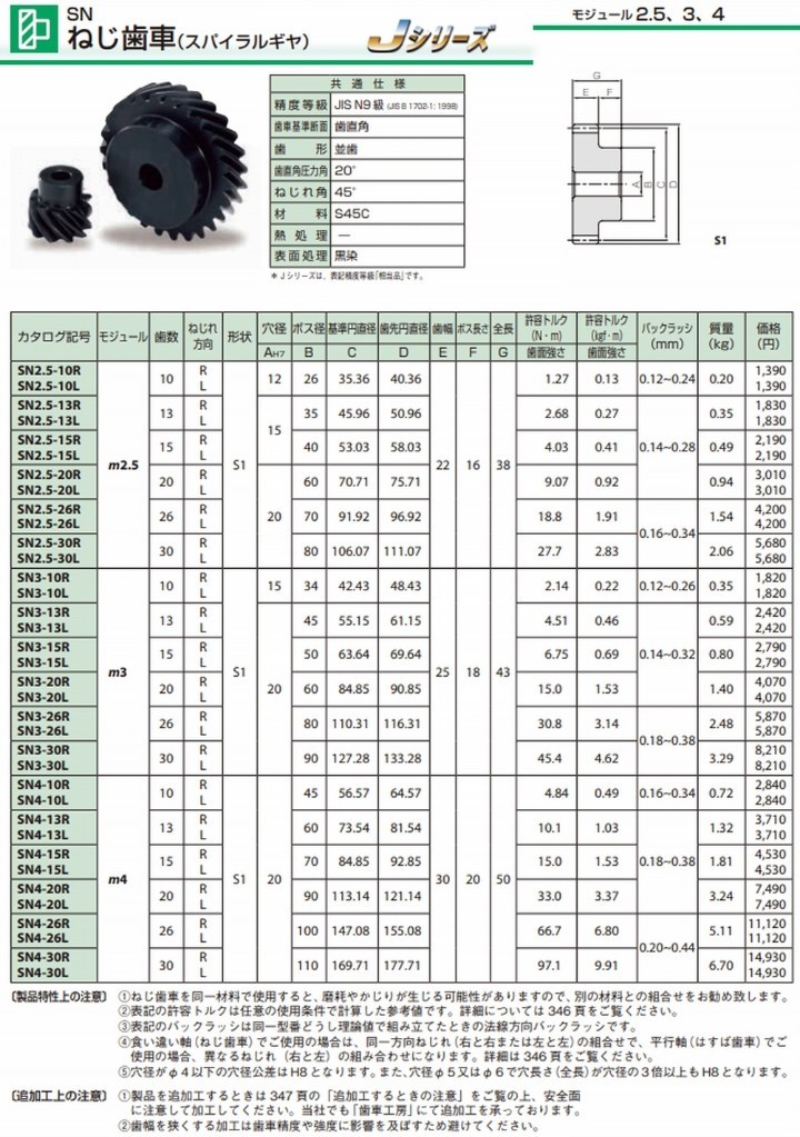 KHK 小原歯車工業 SN3-10R ねじ歯車の説明 - 通販 - Yahoo!ショッピング