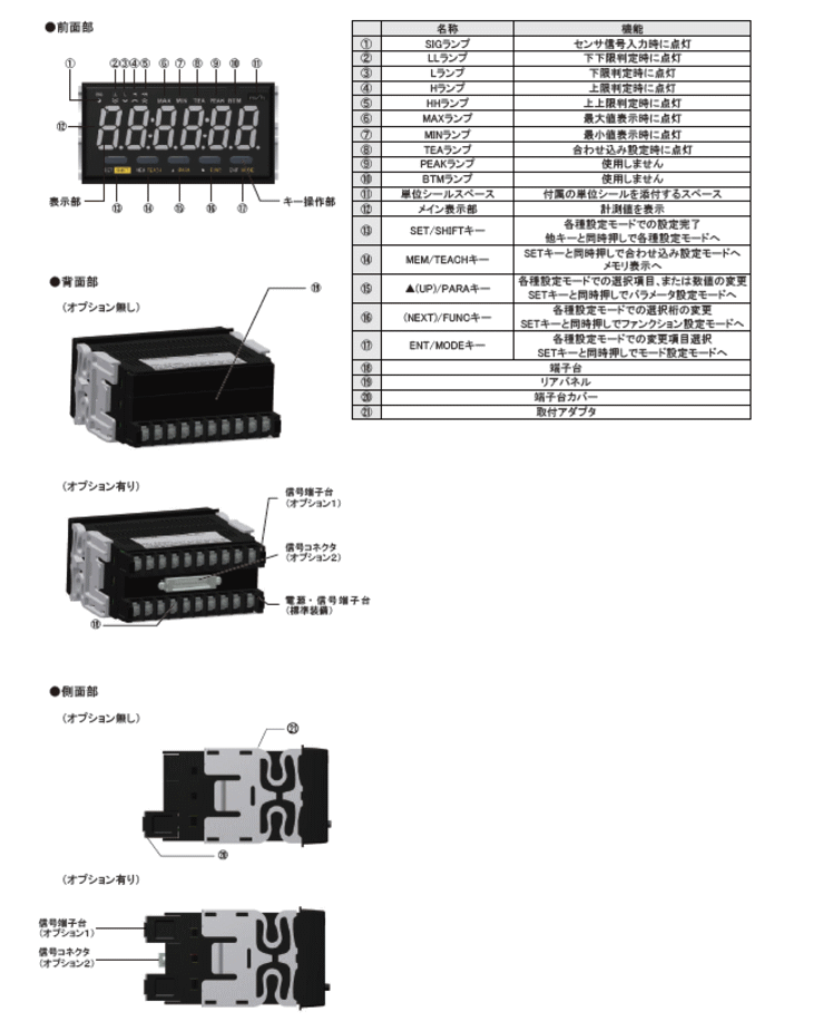 ポイント10倍】日本電産シンポ (SHIMPO) デジタル回転速度計 DT-501XA