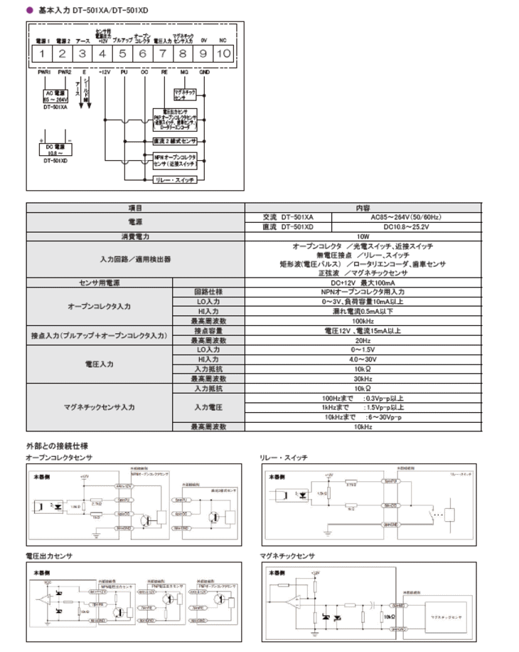 日本電産シンポ デジタルパネル形回転計 W96×H48×D92mm(DIN) DT-501FA