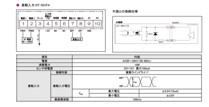 ポイント10倍】日本電産シンポ (SHIMPO) デジタル回転速度計 DT-501XA