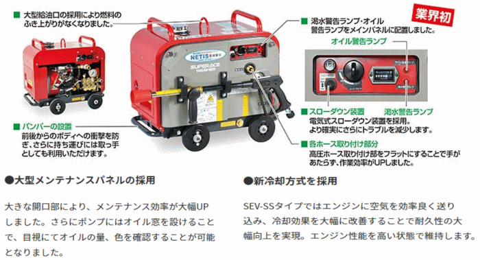 スーパー工業 SEV-3007SS 防音型 エンジン式高圧洗浄機 スーパー工業