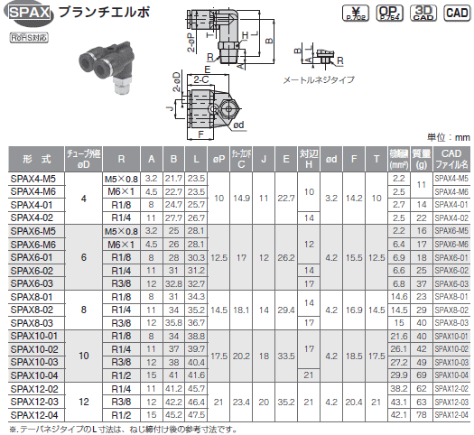 sXR ϕISUS303p u`G{ \