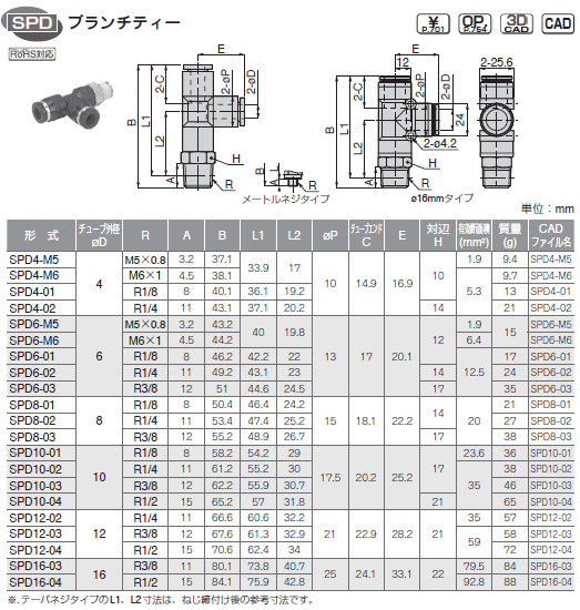 sXR ϕISUS303p u`eB[ \