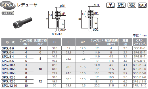 sXR ϕISUS303p f[T \